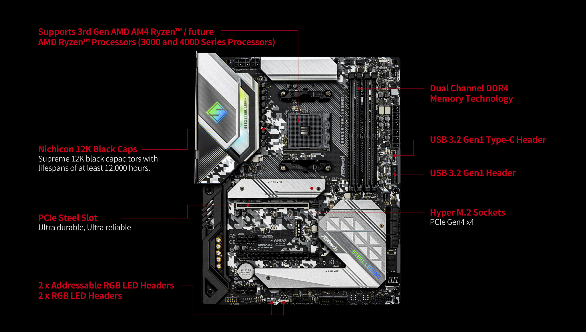 ASRock B550 STEEL LEGEND AM4 AMD B550 SATA 6Gb/s ATX AMD Motherboard